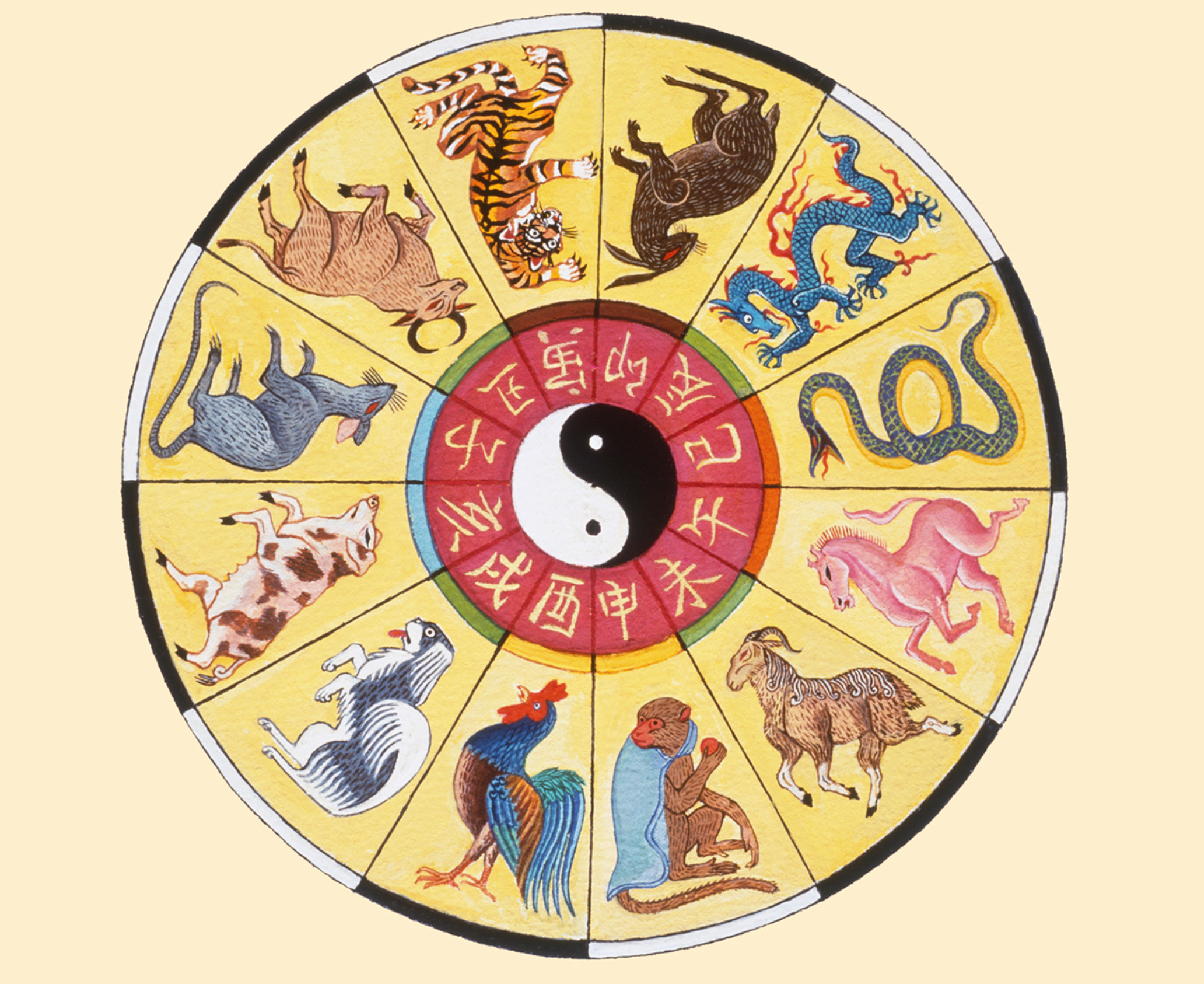 Hiina horoskoop juhatab: looma-aasta märk näitab, milline partner sulle sobib