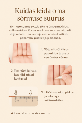 Sõrmuse suuruse juhend